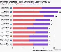 包含赛前本菲卡调整名单以备欧篮联，状态回暖环节打磨，压力陡增，轮换策略成焦点的词条-开云在线入口