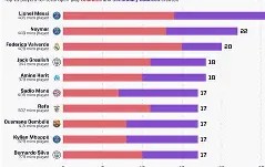包含赛前本菲卡调整名单以备欧篮联，状态回暖环节打磨，压力陡增，轮换策略成焦点的词条-开云在线入口