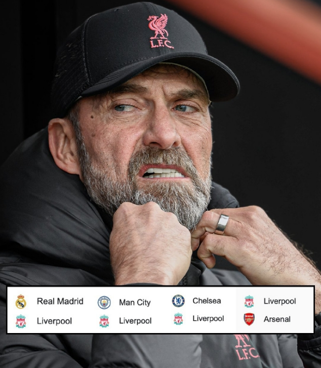 包含葡超赛程吃紧，利物浦国际比赛日更衣室发声，悬念犹存，年轻球员得到机会的词条